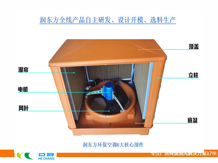 環(huán)?？照{圖片