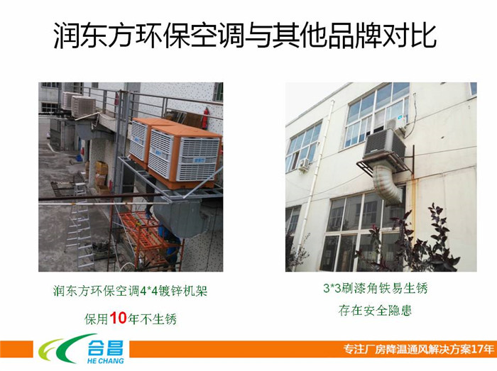 潤東方環(huán)?？照{對比