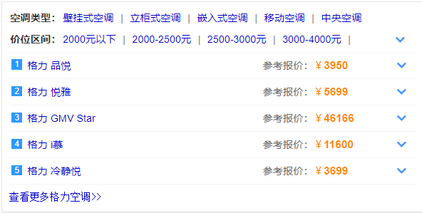 空調價(jià)格表