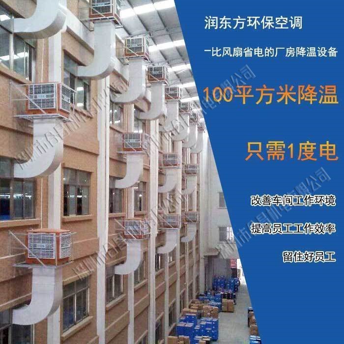 環(huán)?？照{降溫案例