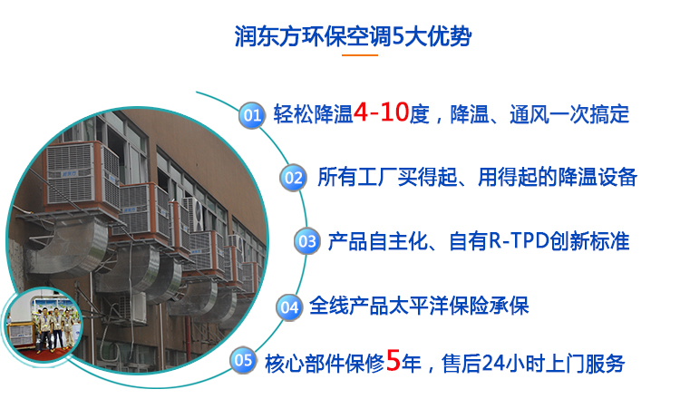 潤東方環(huán)?？照{5大優(yōu)勢